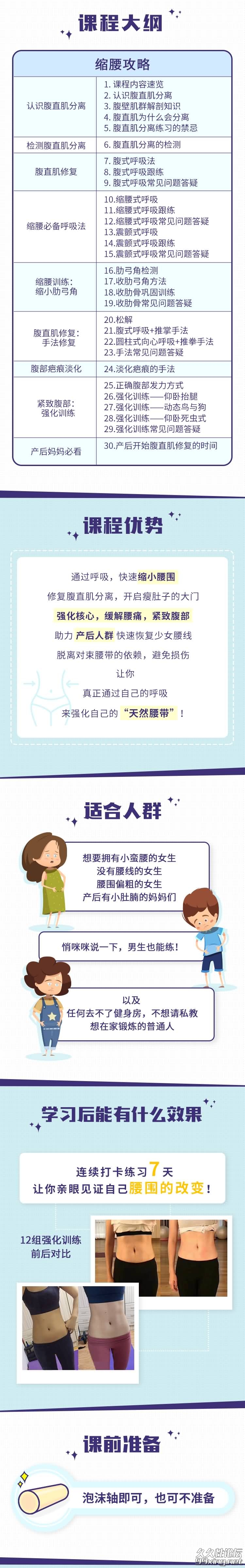 缩腰攻略—腹直肌核心修复_看图王(2).jpg