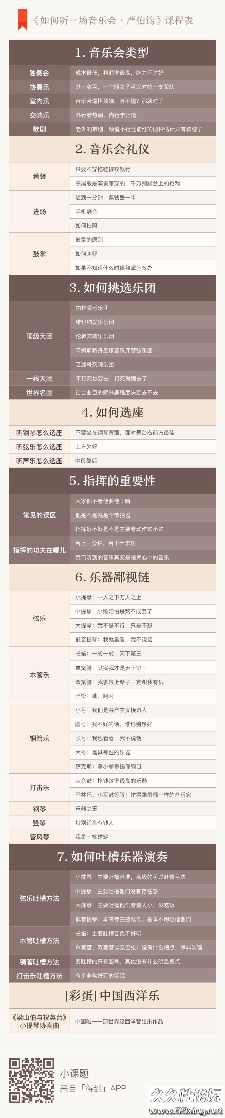 小课题丨如何听一场音乐会 课程表(1).png