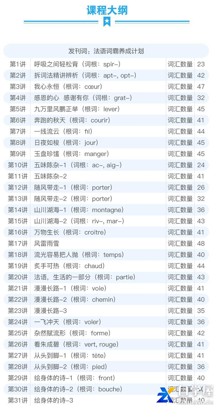 蜗牛法语-每天十分钟突破法语6000词13.jpg