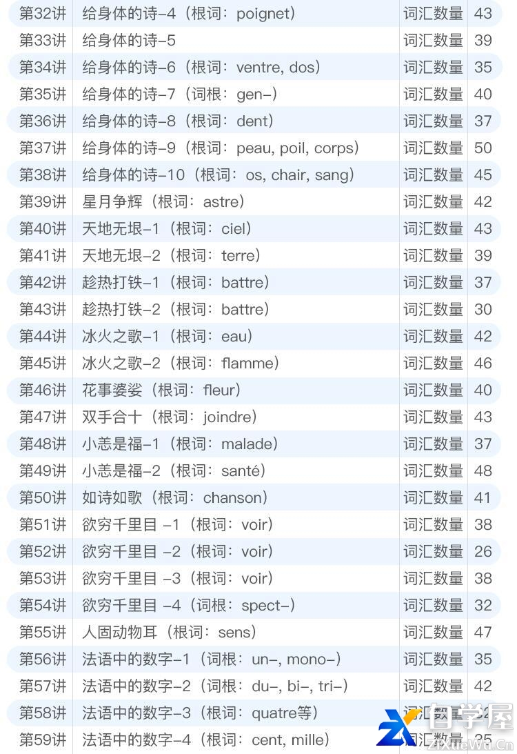 蜗牛法语-每天十分钟突破法语6000词14.jpg