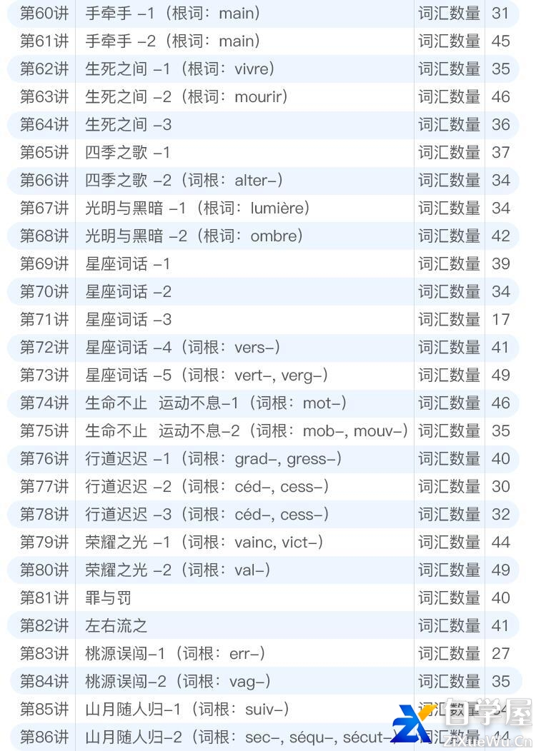 蜗牛法语-每天十分钟突破法语6000词15.jpg