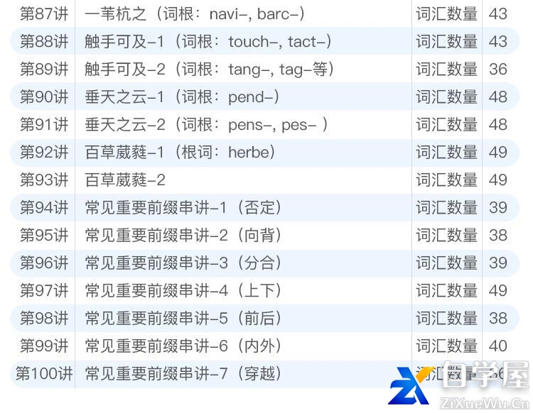 蜗牛法语-每天十分钟突破法语6000词17.jpg
