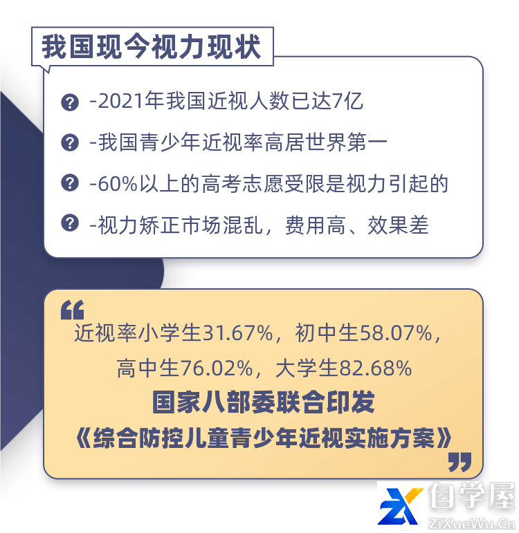 五轮视力徒手矫正研修班1.png