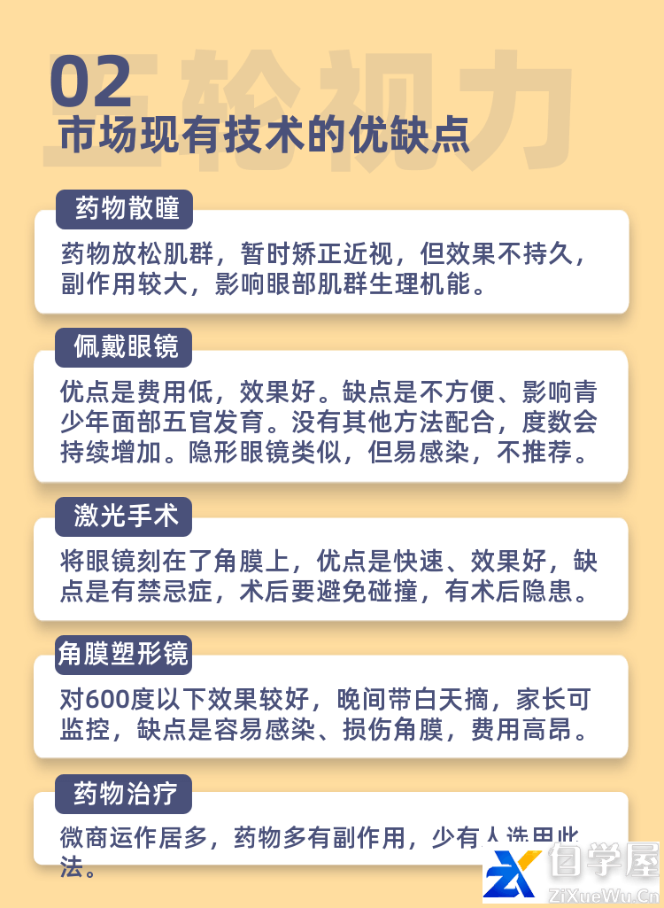五轮视力徒手矫正研修班4.png