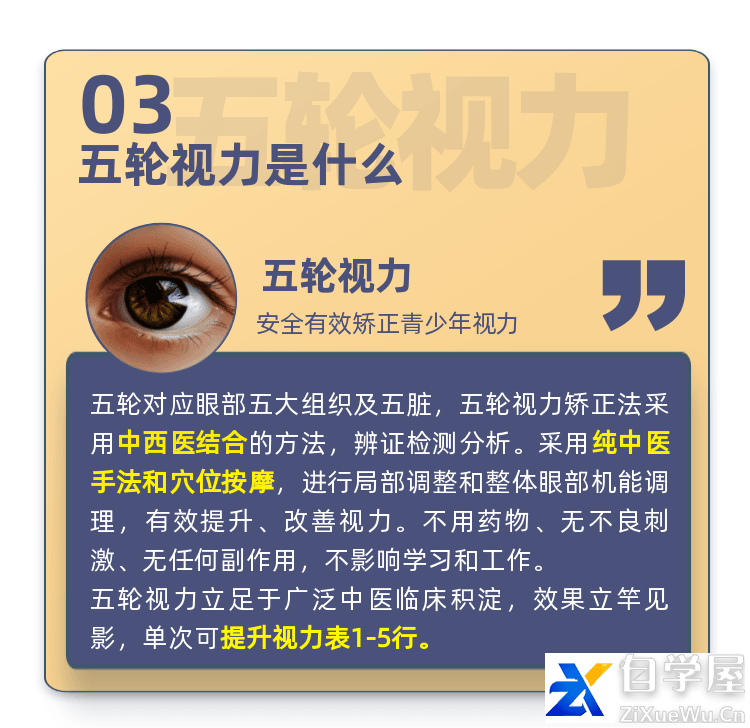 五轮视力徒手矫正研修班5.png