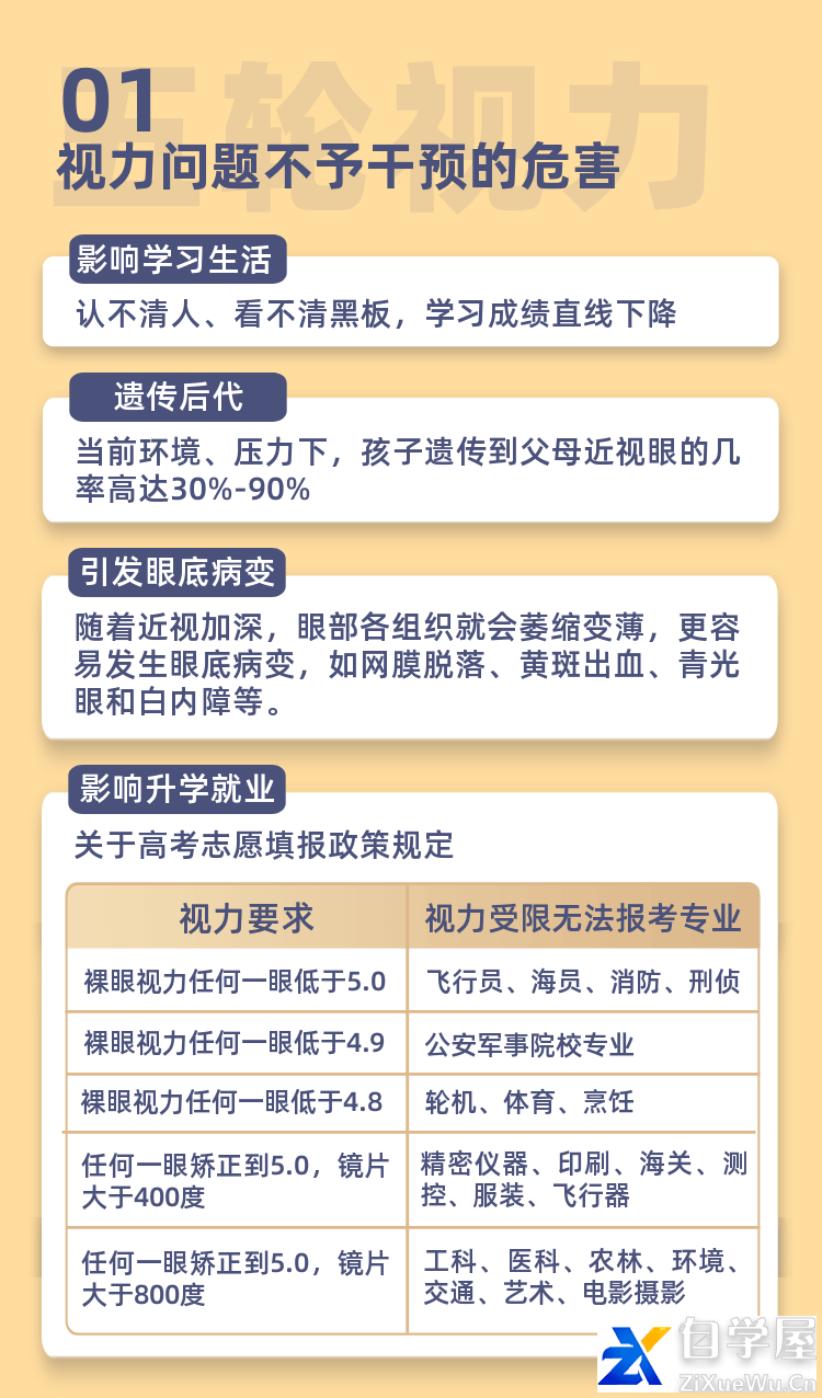 五轮视力徒手矫正研修班3.png