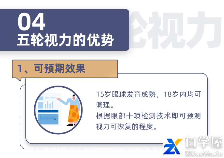五轮视力徒手矫正研修班7.png