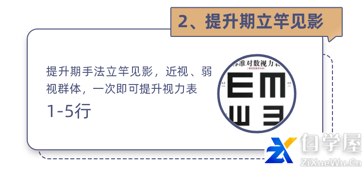 五轮视力徒手矫正研修班8.png