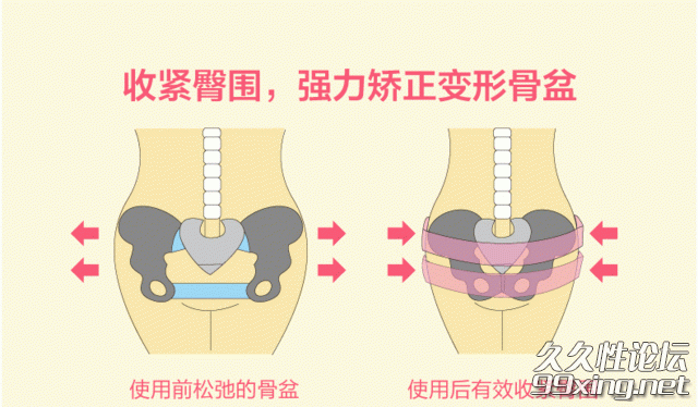 产后骨盆怎么修复