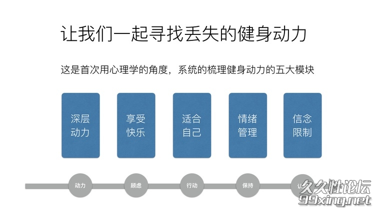 点燃你健身动力的十堂课.jpeg