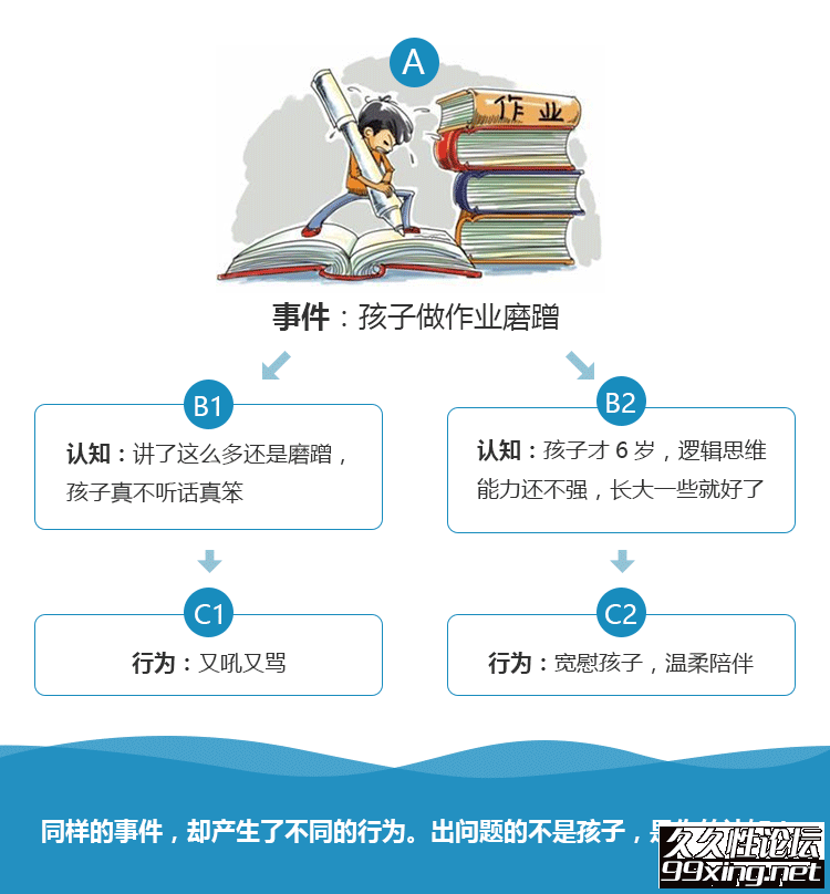 托德老师讲儿童心理学.png