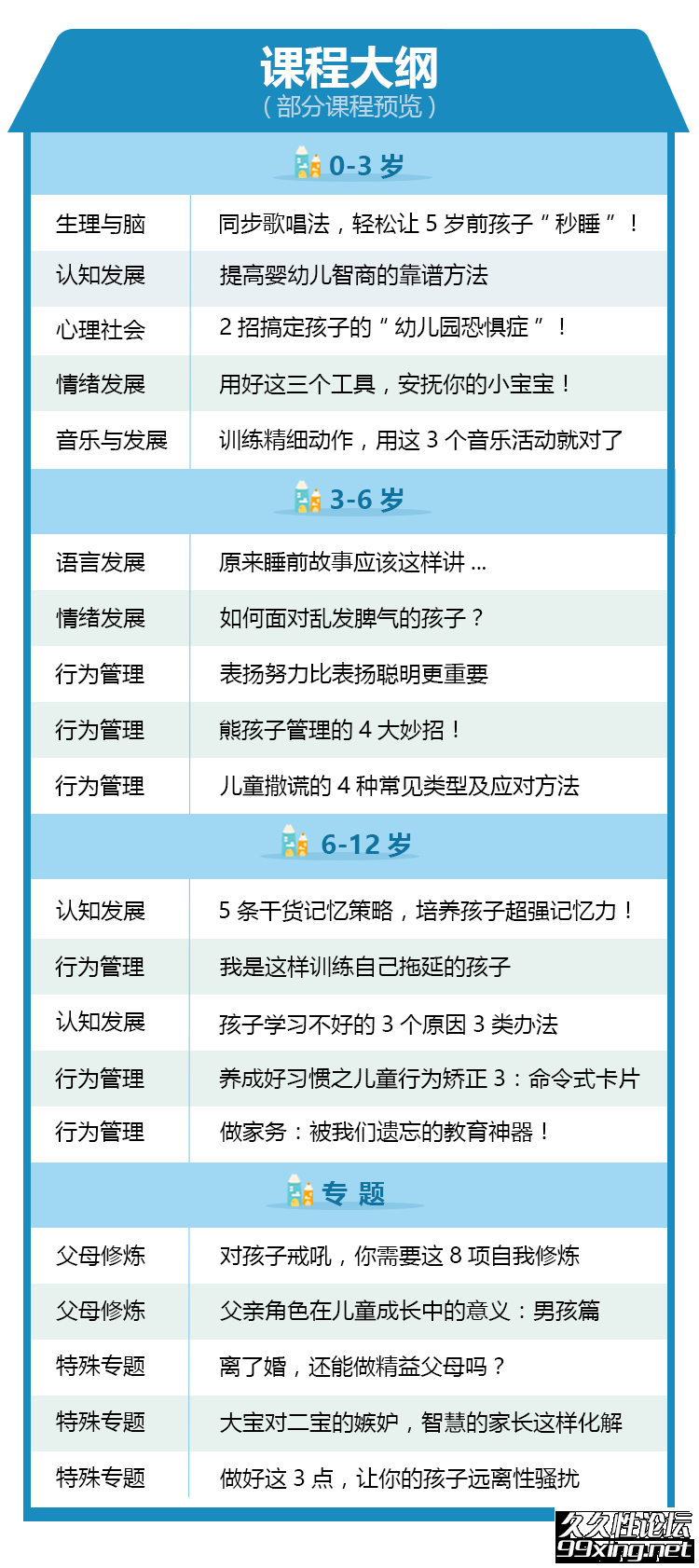 托德老师讲儿童心理学.png