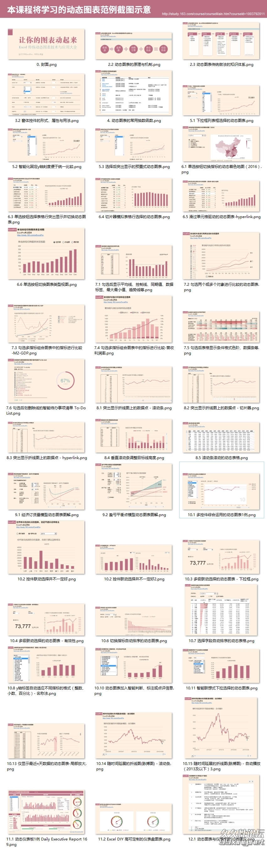 让你的图表动起来 - 动态图表大全.jpg