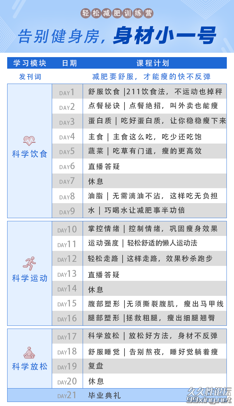 告别健身房，10000 人亲测有效的减肥法.png