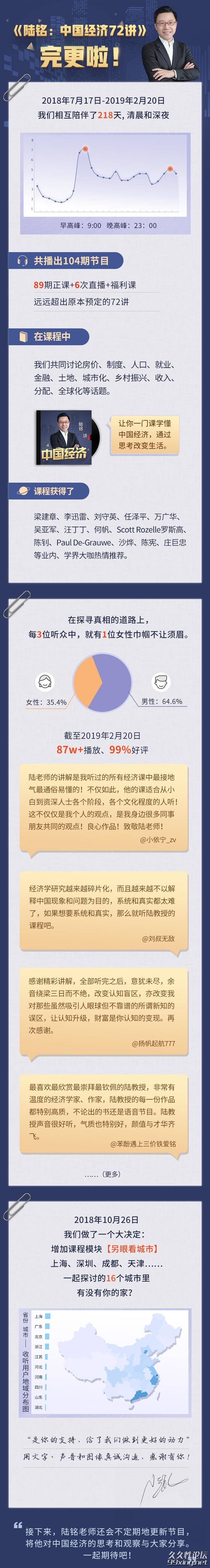 经济学名师陆铭：中国经济72讲.jpg