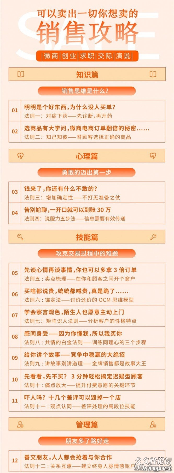 人人都需要学会的销售攻略.jpg