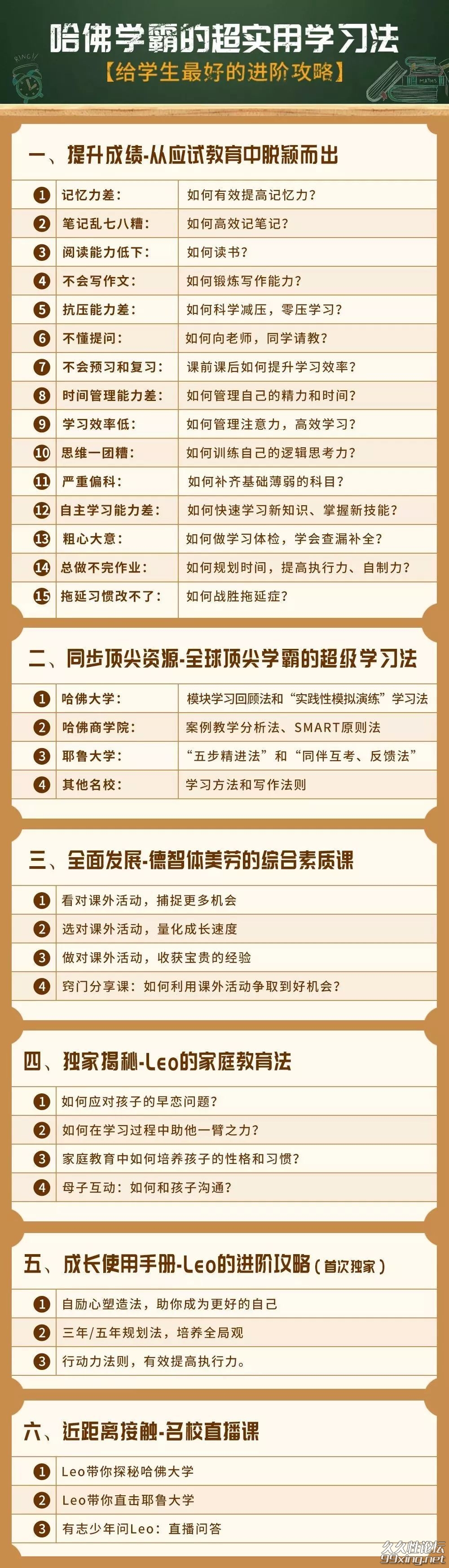 哈佛学霸的超实用学习法，给学生最好的进阶攻略.jpeg