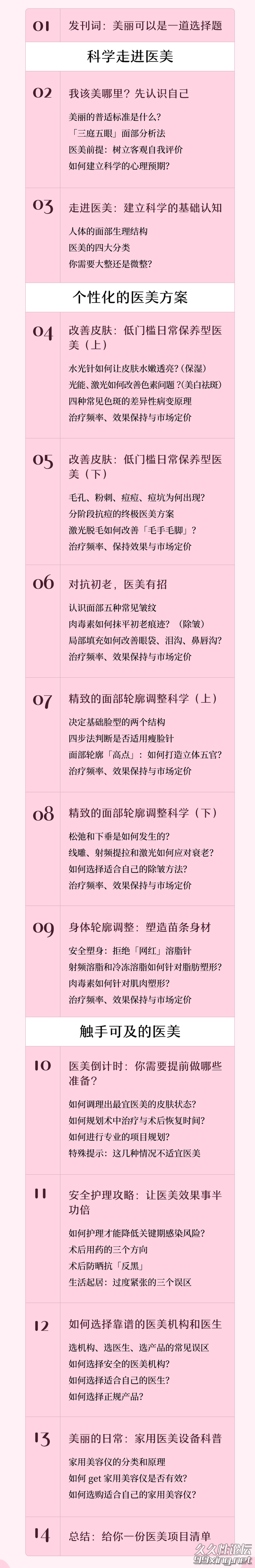 勇敢变美：科学医美全攻略.png