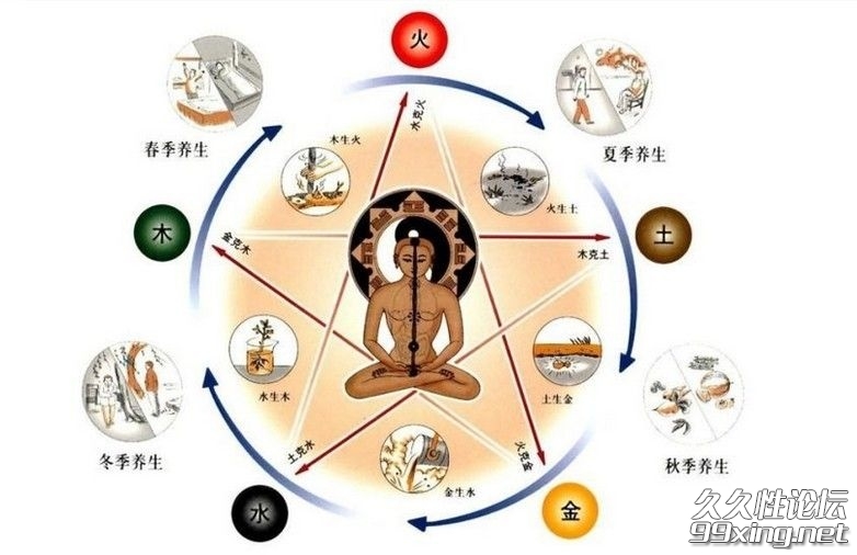 洗髓功.jpg