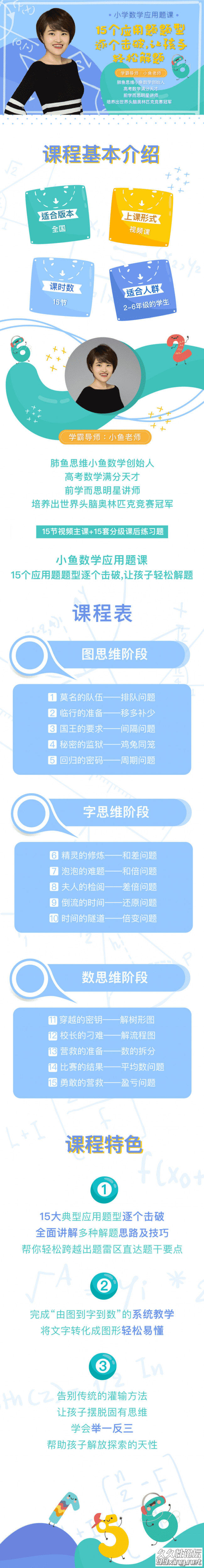 小学数学应用题课：15个应用题题型逐个击破，让孩子轻松解题.png