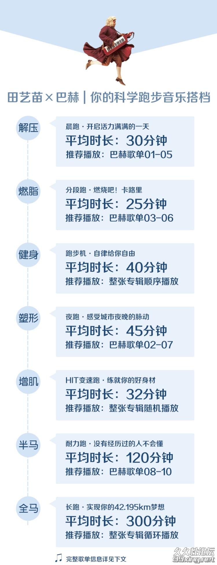 田艺苗：听着巴赫去跑步.jpg