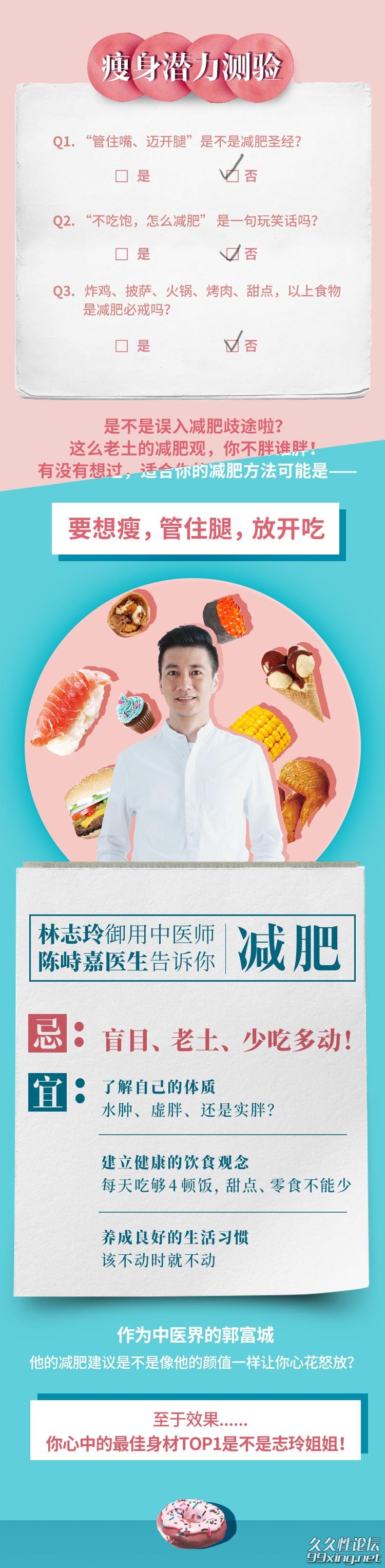 林志玲御用医师陈峙嘉：越吃越瘦.jpg