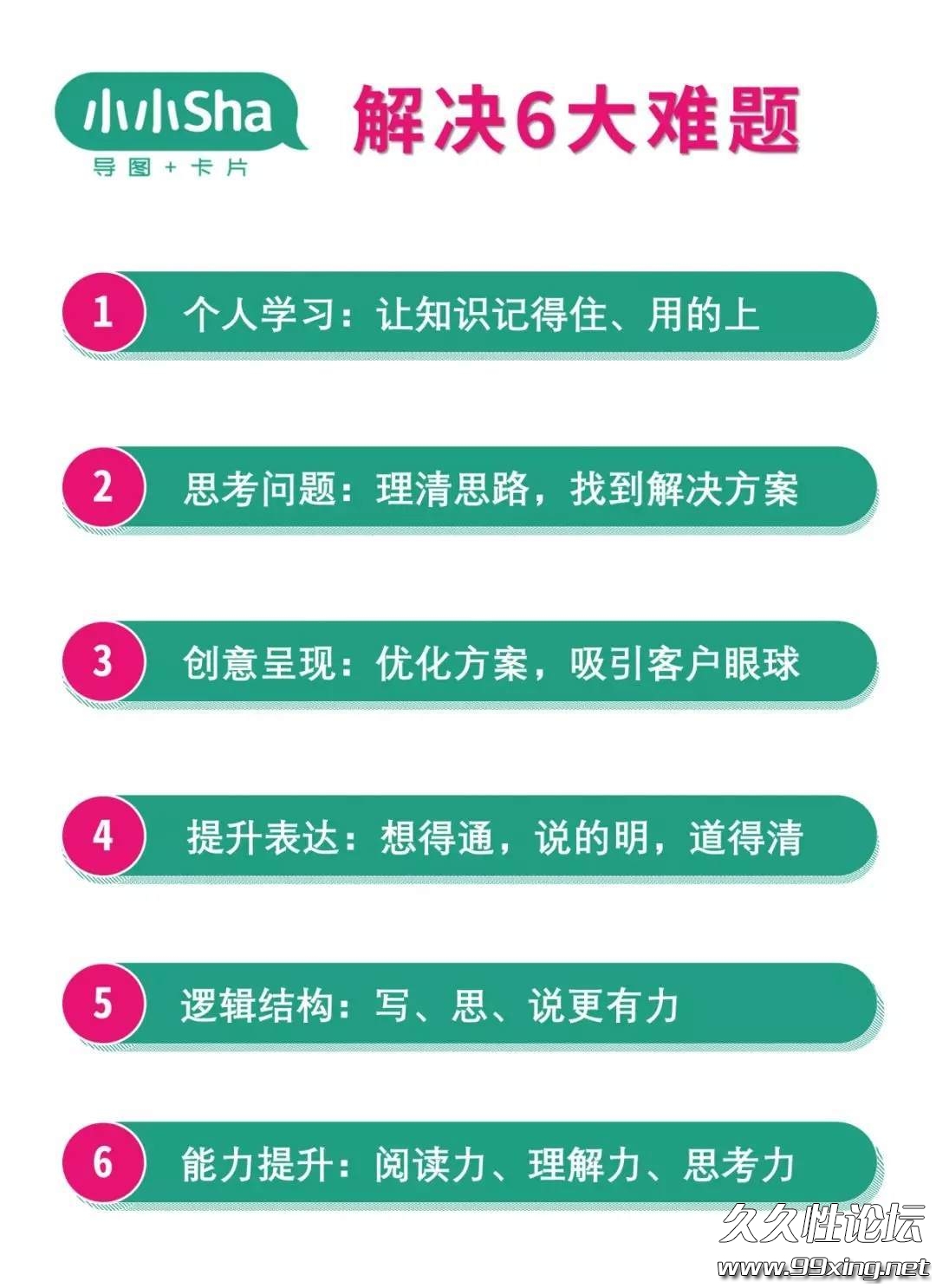 导图＋卡片高效学习法1(1).jpg