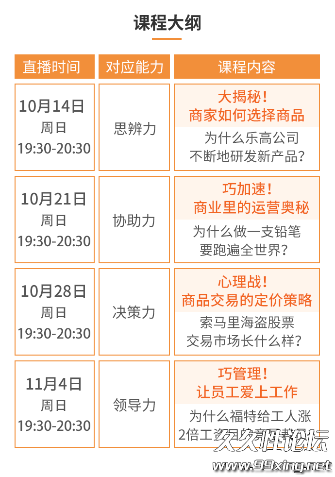 未来领袖成长计划之青少年经济学启蒙课–少年商学院出品6.png