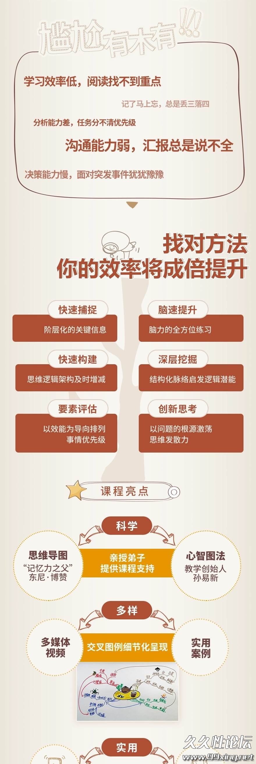 巧用思维导图，十倍提高工作效率.jpg