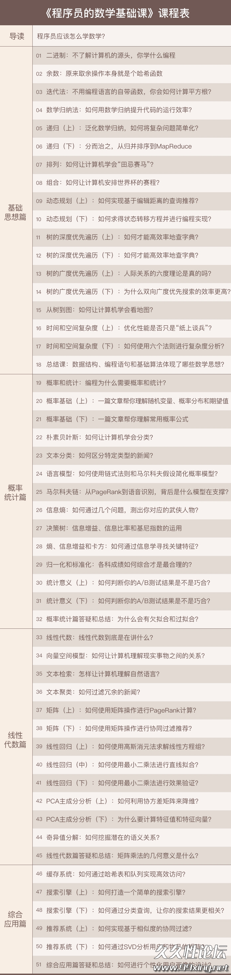 程序员的数学基础课.jpg