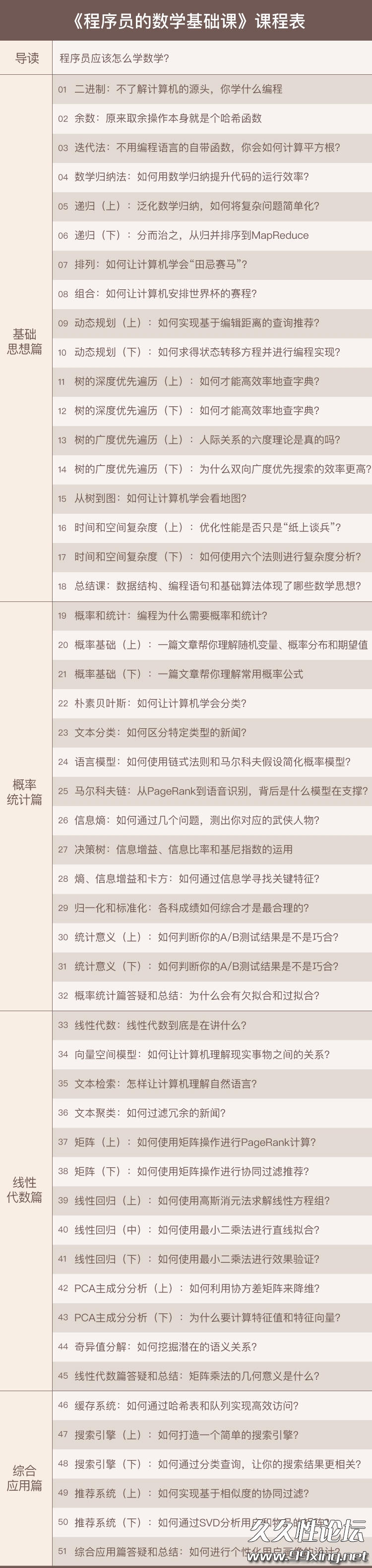 程序员的数学基础课.jpg