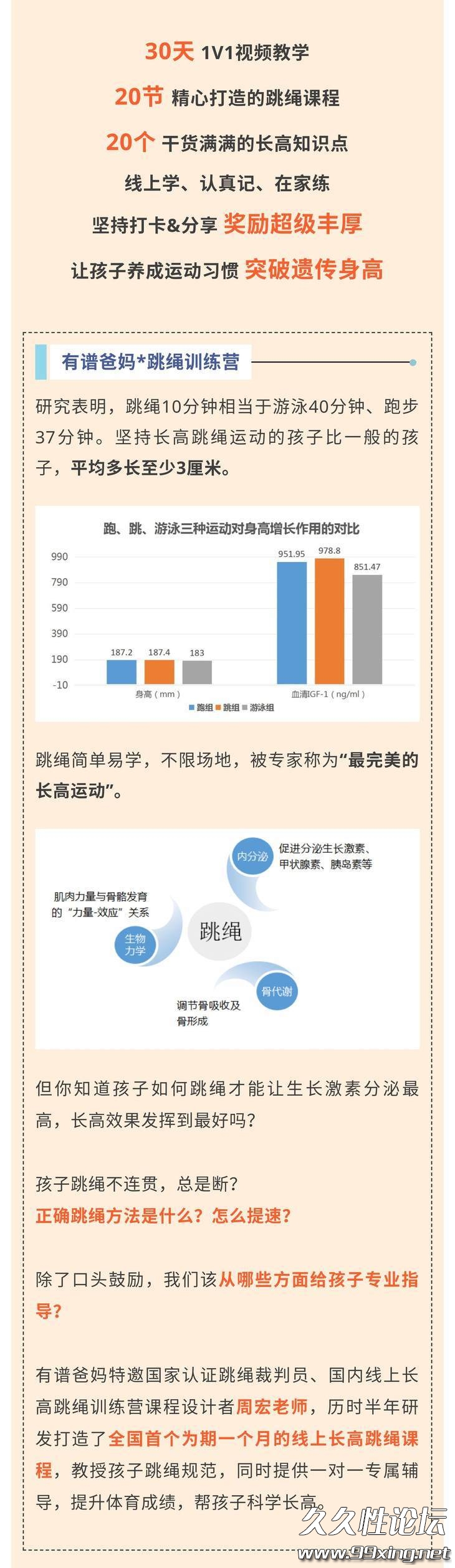 30天长高跳绳训练营·基础训练班