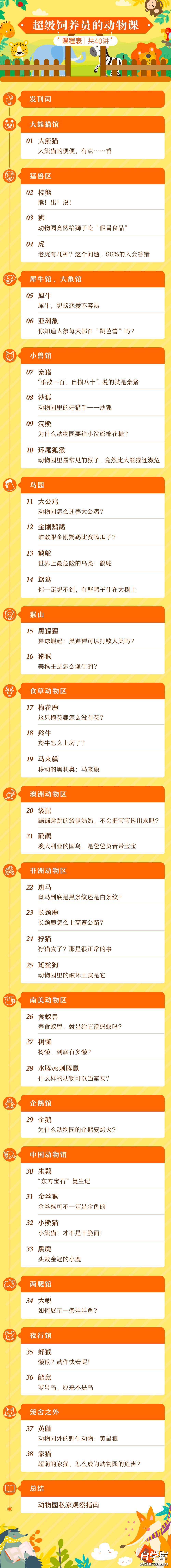 超级饲养员的动物课.jpg