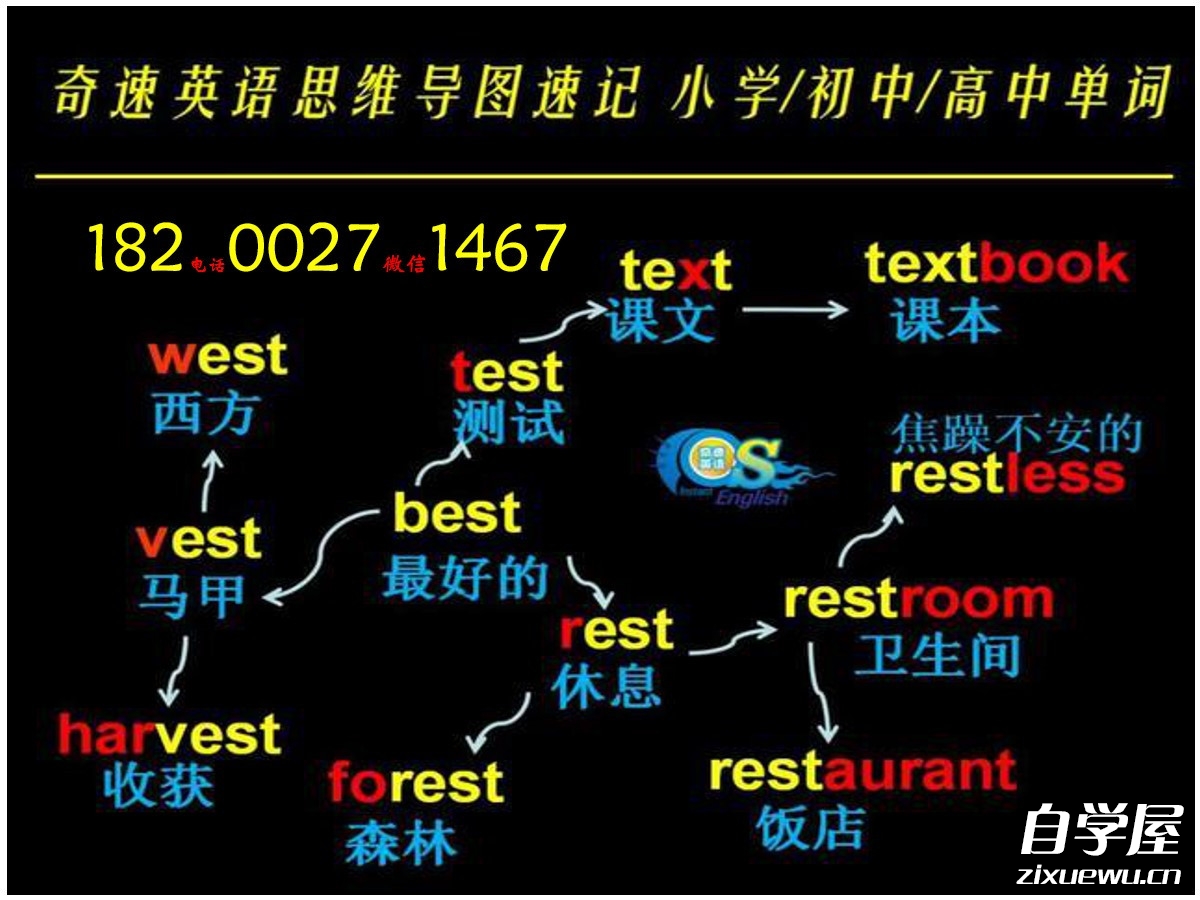 奇速英语24个故事串记高中3500词汇.jpeg