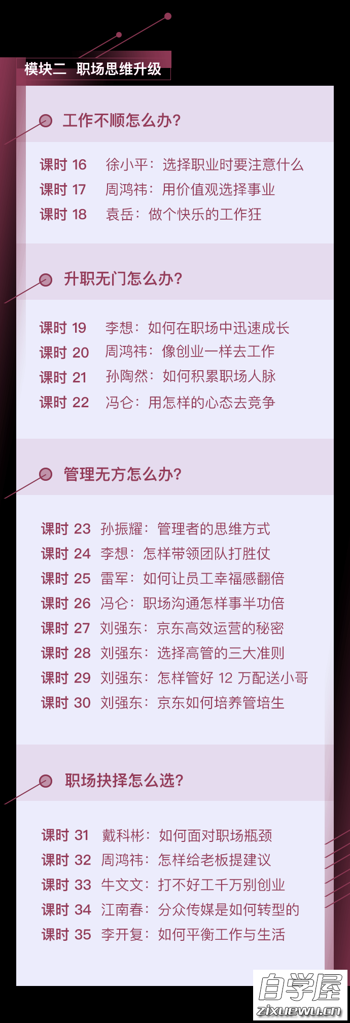 柳传志、雷军、史玉柱等 15 位大咖的思维升级课2.png