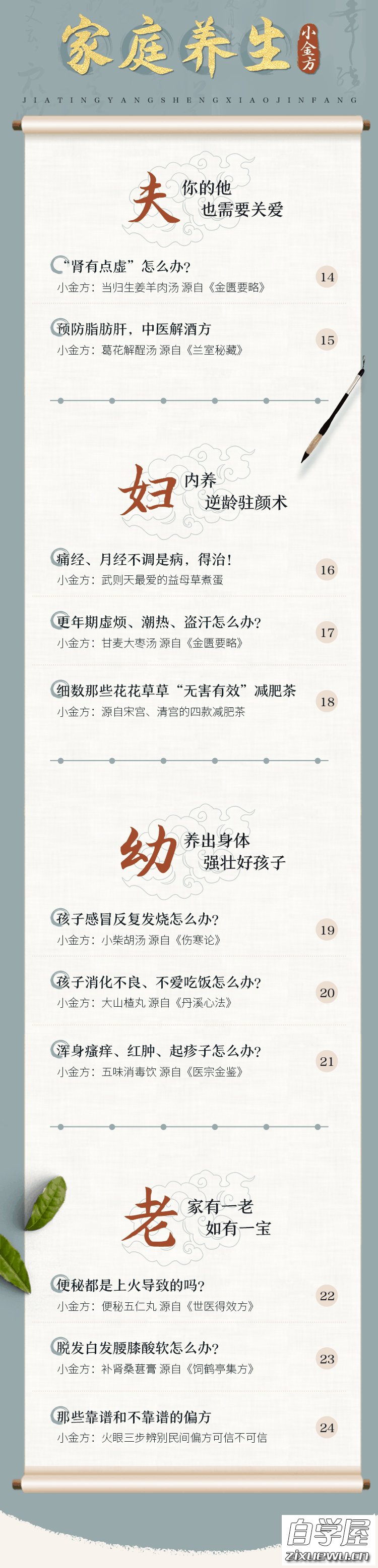 一家人的中医养生小金方3.png