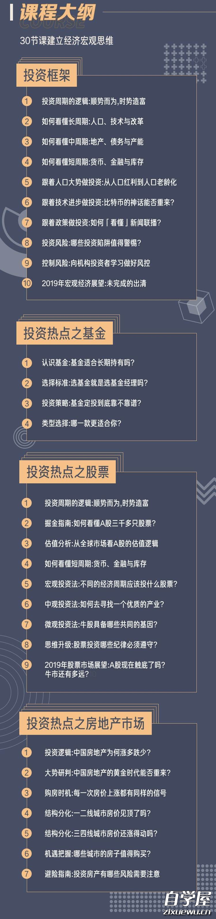 穿越经济周期，教你赚未来的钱3.jpg