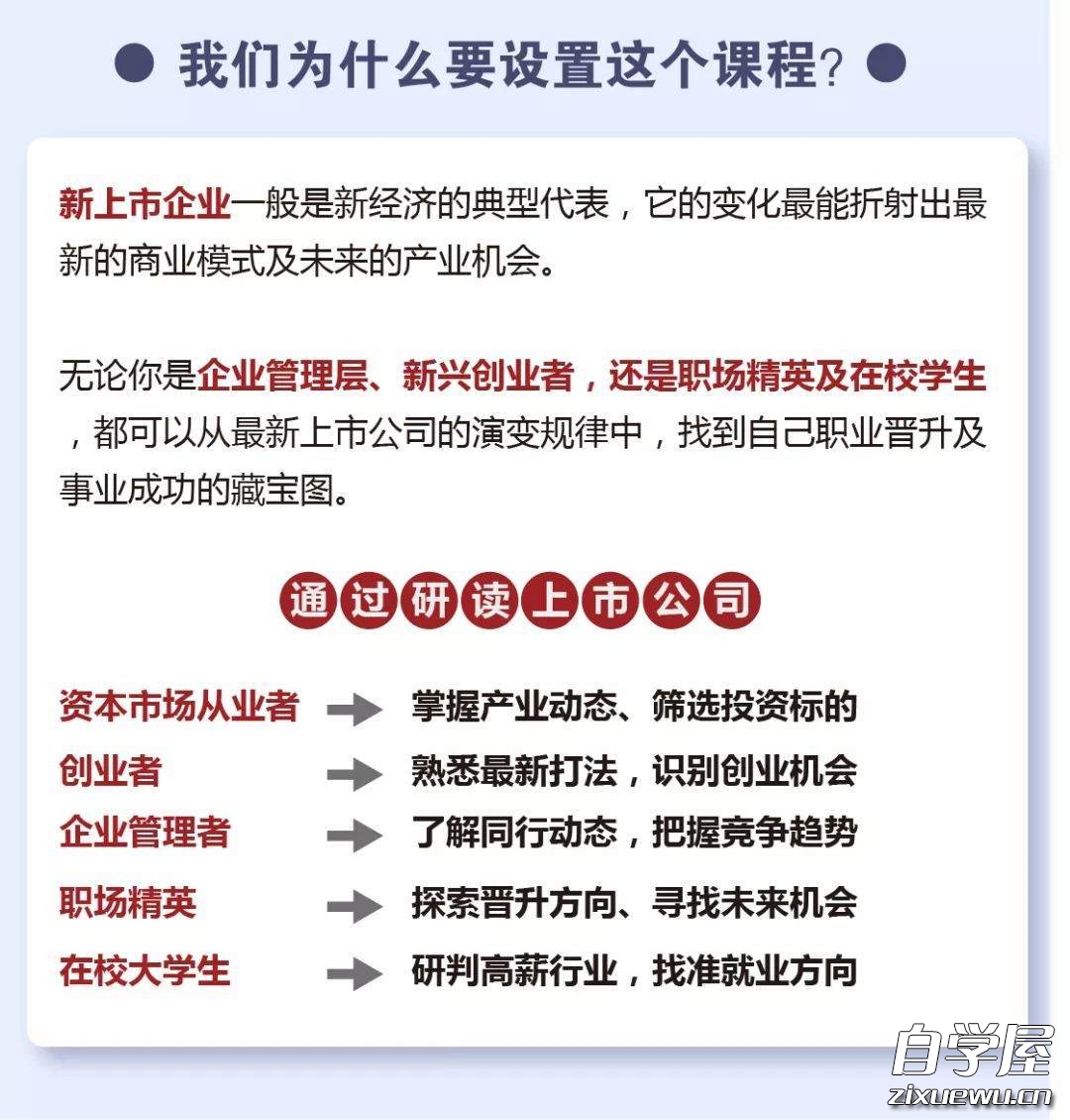 每周一讲，读懂最新上市公司1.jpeg