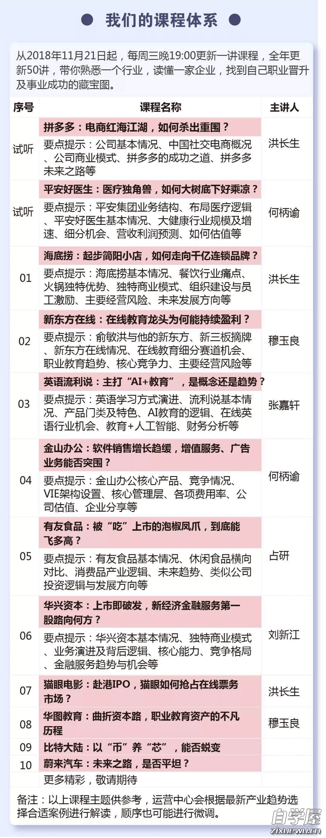 每周一讲，读懂最新上市公司3.jpeg