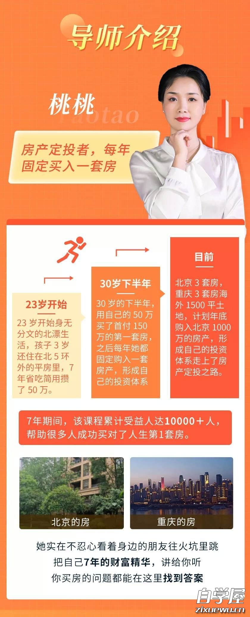 【2020最新买房攻略】买错一套房，5年都白忙，手把手教你筹到钱，买对房！1.jpg.jpg