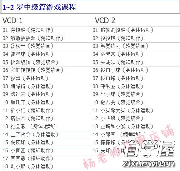 1-2岁中级篇游戏课程.jpg