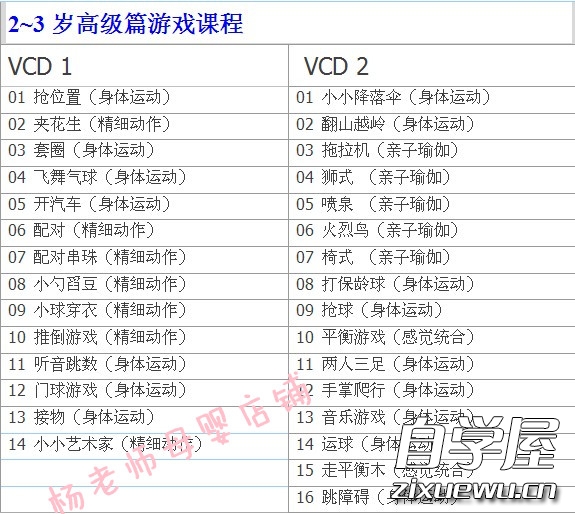 2-3岁高级篇游戏课程(1).jpg