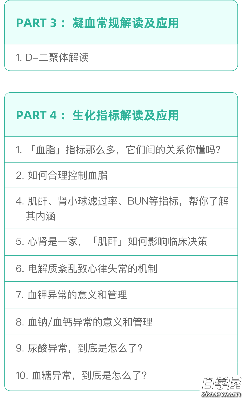 值班必备：正确解读心内检验6.png