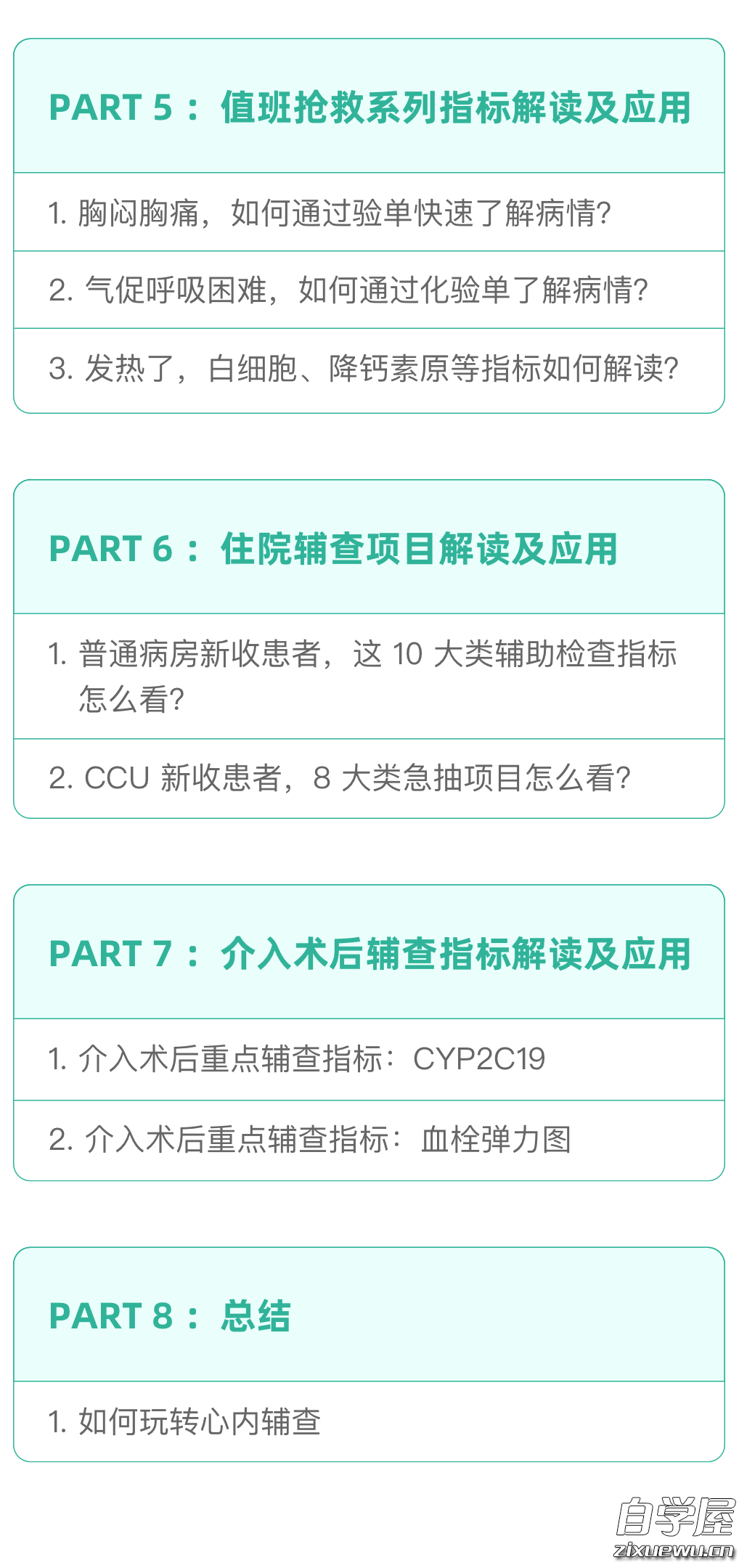 值班必备：正确解读心内检验7.png