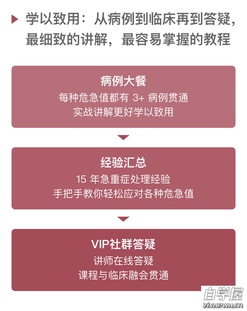 值班必备：危急报告的快速分析与处理3.png