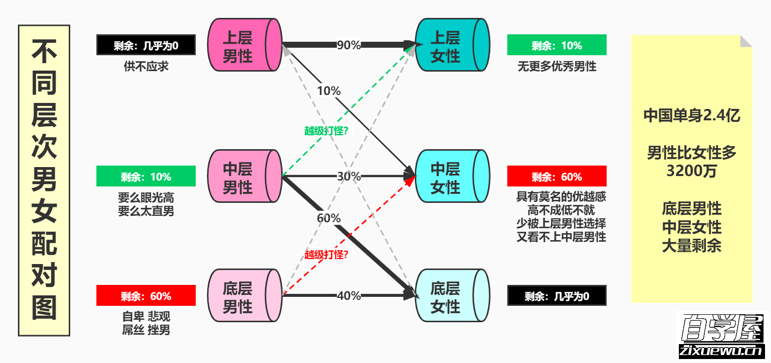 恋道6.0.png