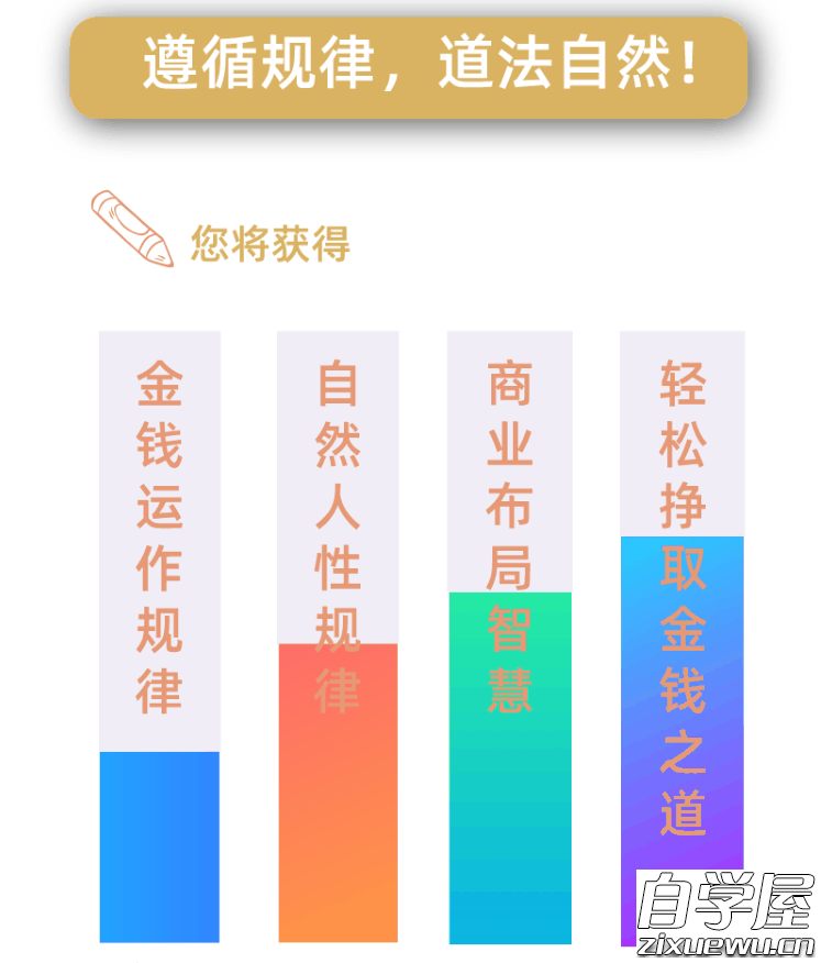 用逆向思维，破解金钱规律密码1.png