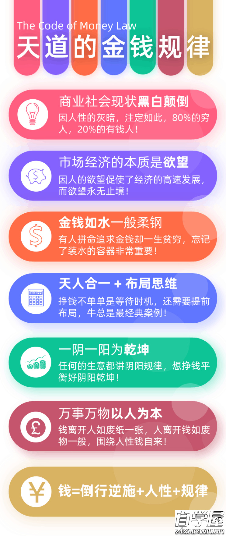 用逆向思维，破解金钱规律密码.png