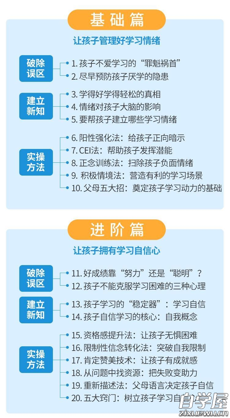 抓住学习心理，让孩子爱上学习、学得轻松1.jpg