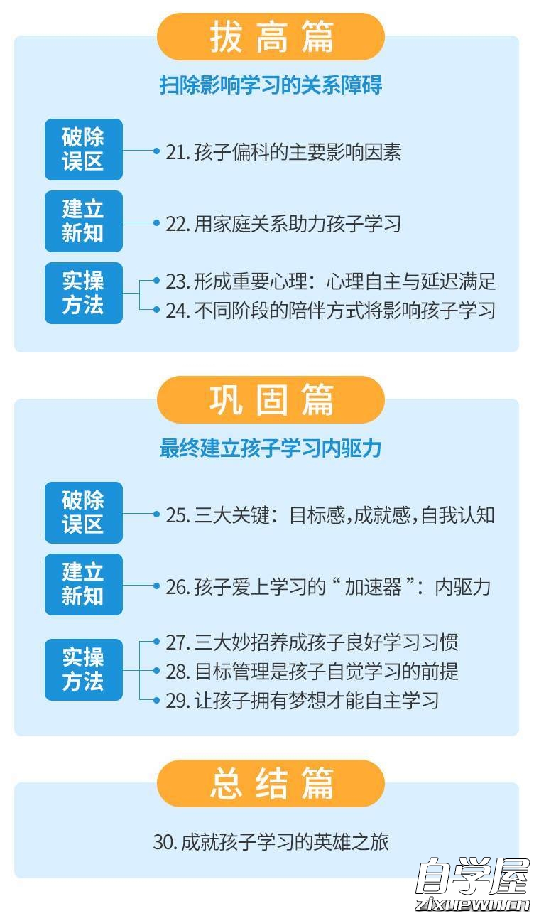 抓住学习心理，让孩子爱上学习、学得轻松2.jpg